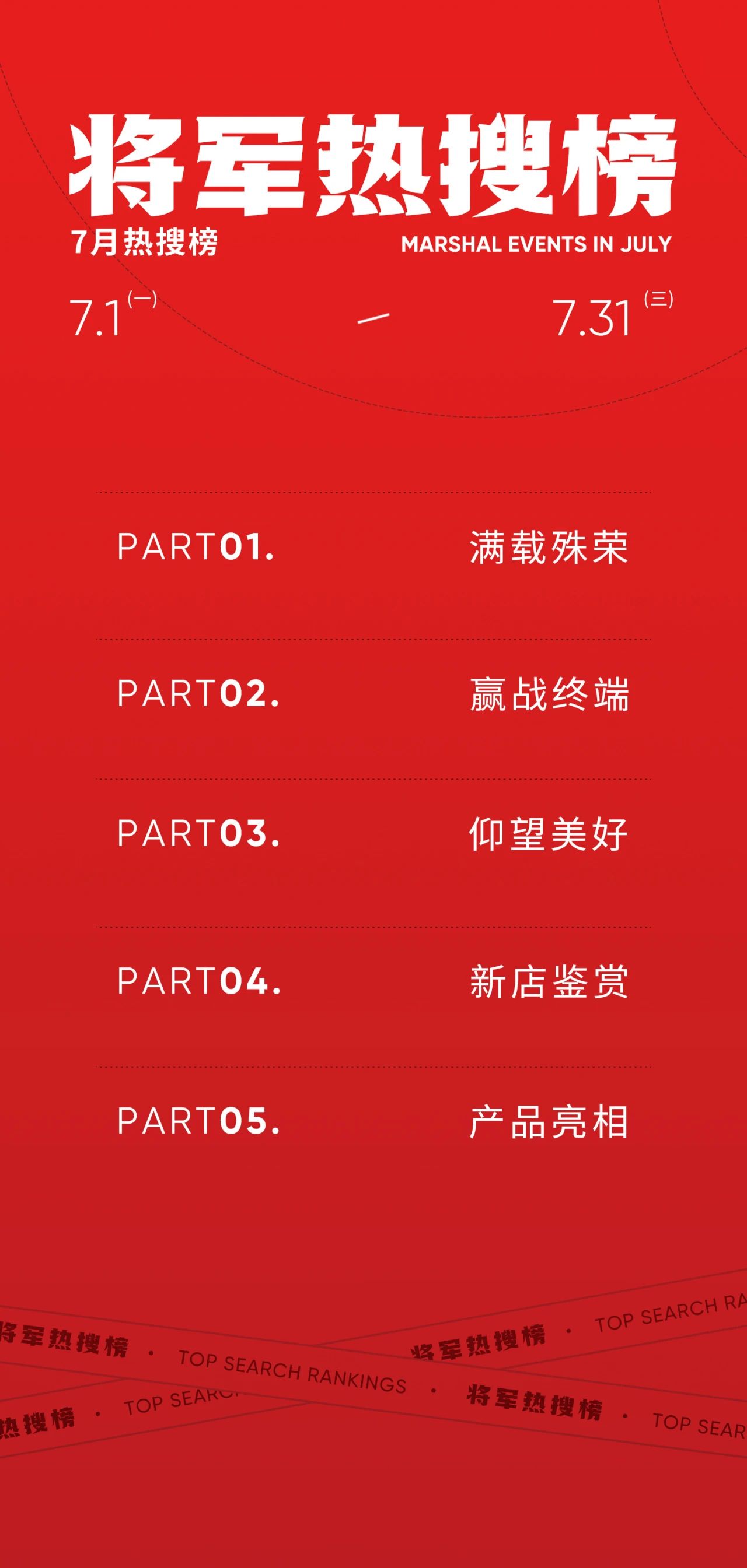 銳意進取，多維制勝 | 將軍陶瓷集團七月熱搜榜