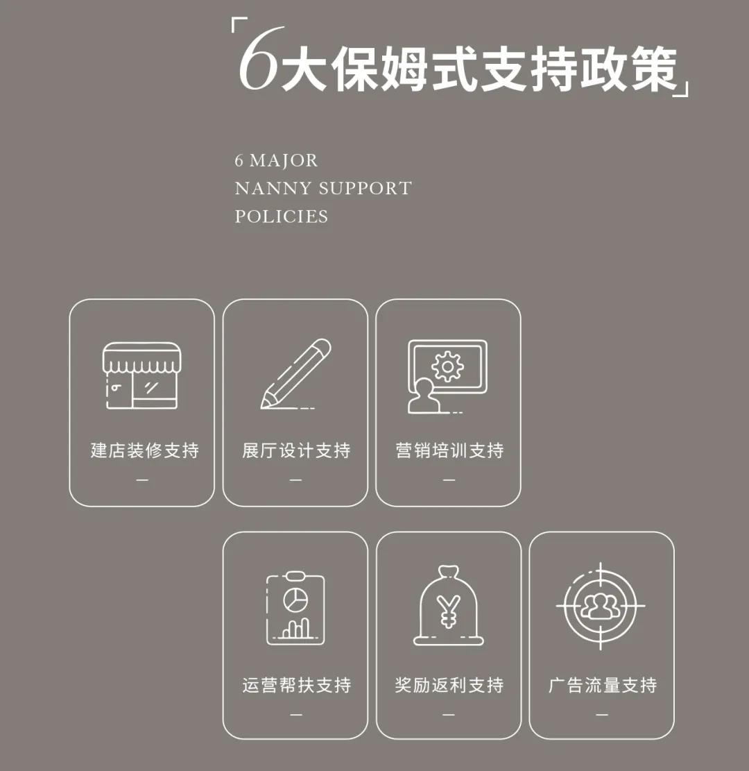 人物專(zhuān)訪|譚肖文：堅(jiān)持“好產(chǎn)品+好服務(wù)”，走好品牌營(yíng)銷(xiāo)的最后一公里(圖9)