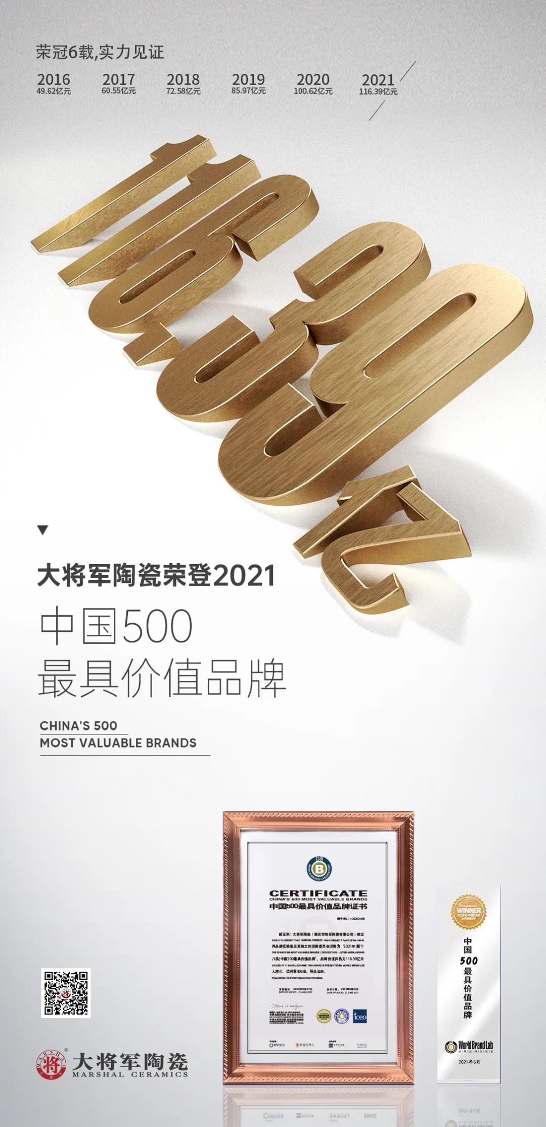 超200億！將軍陶瓷集團兩大品牌榮膺“中國500價值品牌”(圖2)