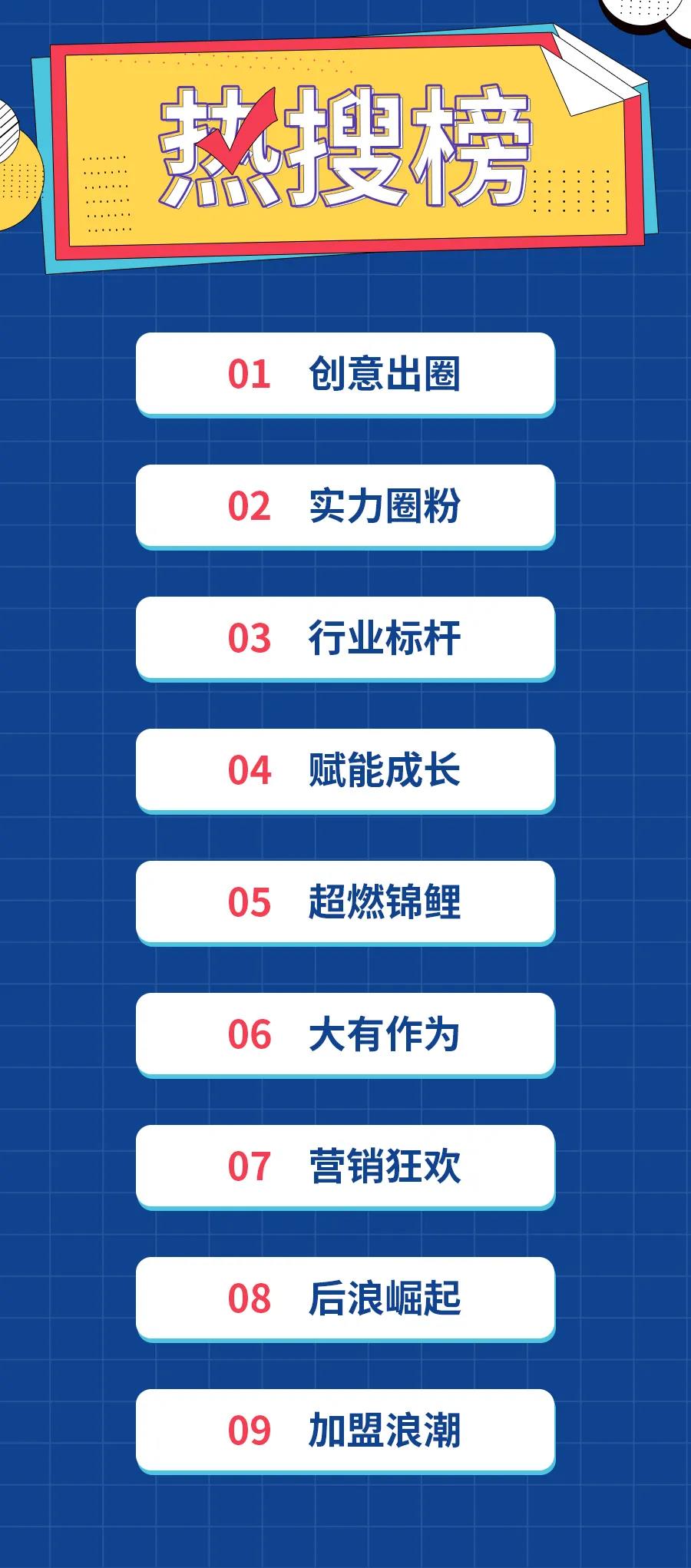 十月熱搜榜 | 立足新起點，邁上新征程(圖1)