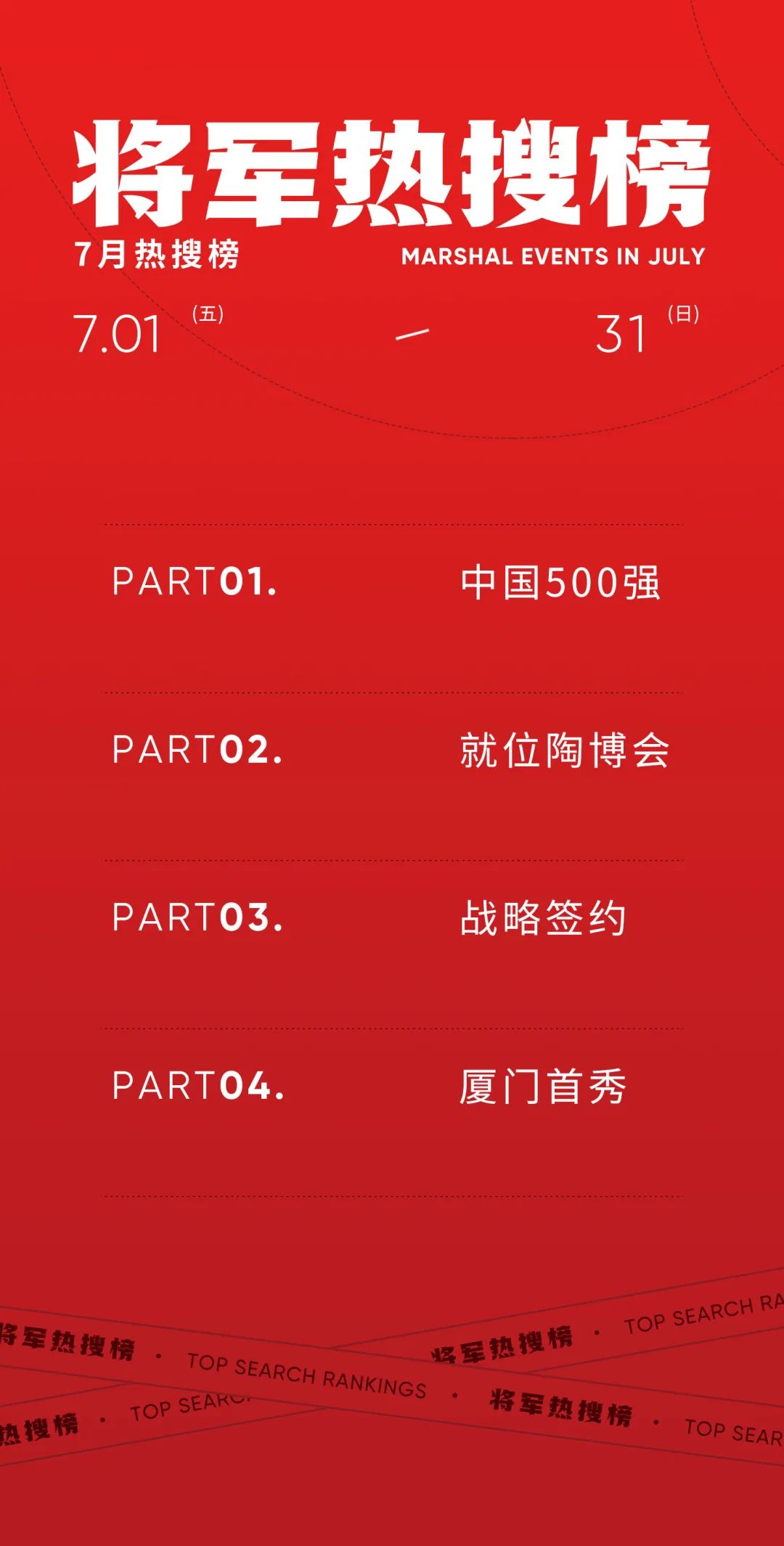 7月熱搜榜 |穩中求進，扎實做好下半年工作(圖1)