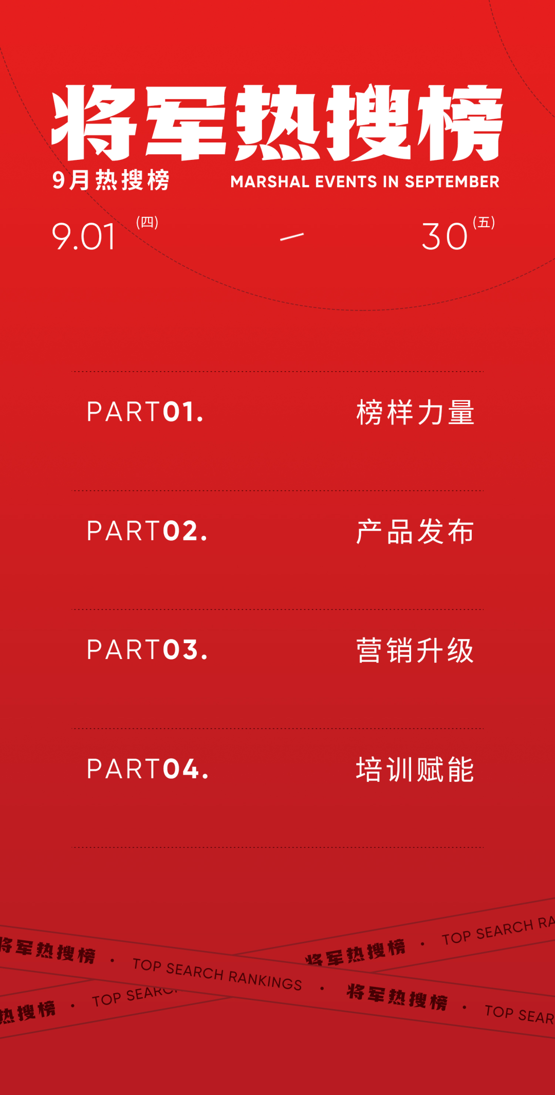 9月熱搜榜 | 多維賦能，培養品牌沖鋒力(圖1)