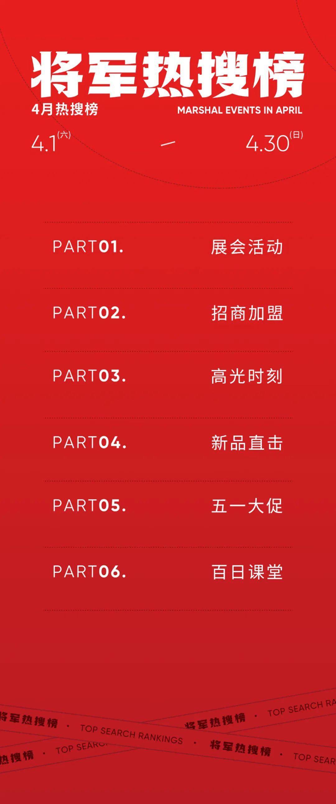 行穩(wěn)致遠(yuǎn)，闊步向前丨將軍陶瓷集團(tuán)四月熱搜榜(圖1)