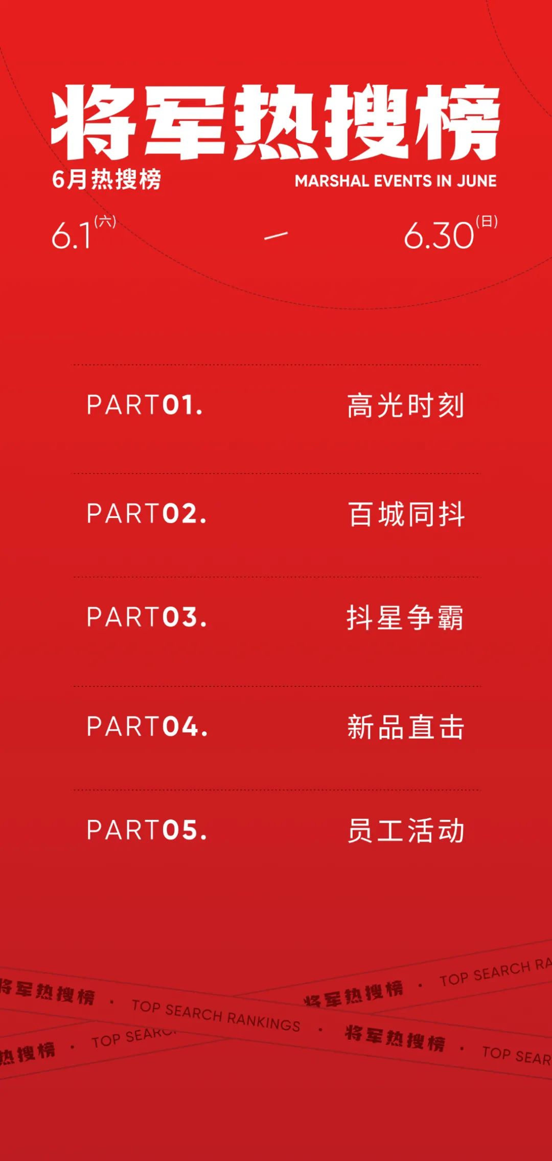 馳而不息，追光前行丨將軍陶瓷集團六月熱搜榜(圖2)