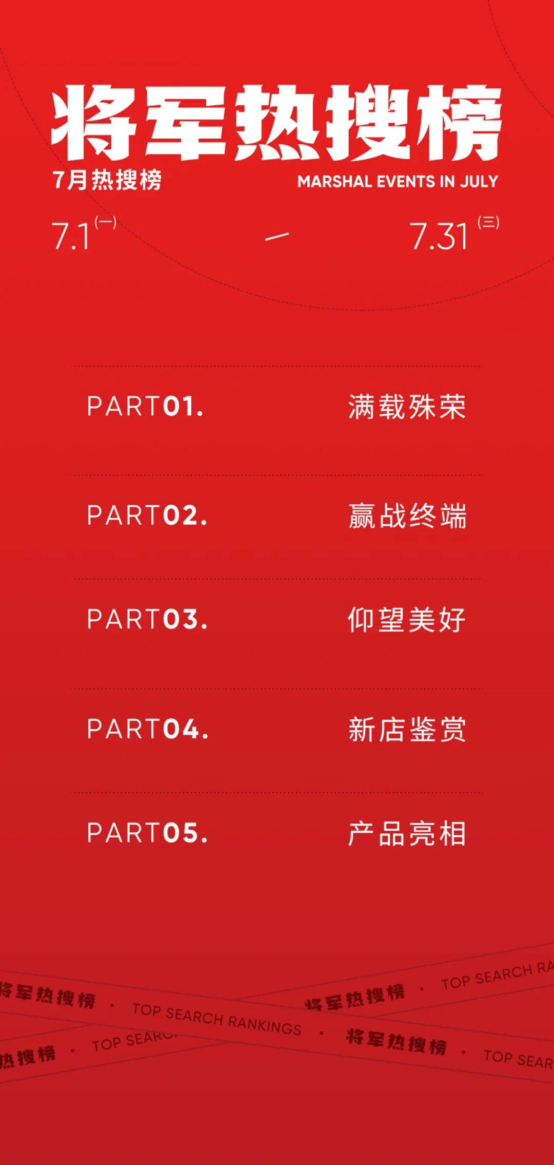 銳意進取，多維制勝 | 將軍陶瓷集團七月熱搜榜(圖1)