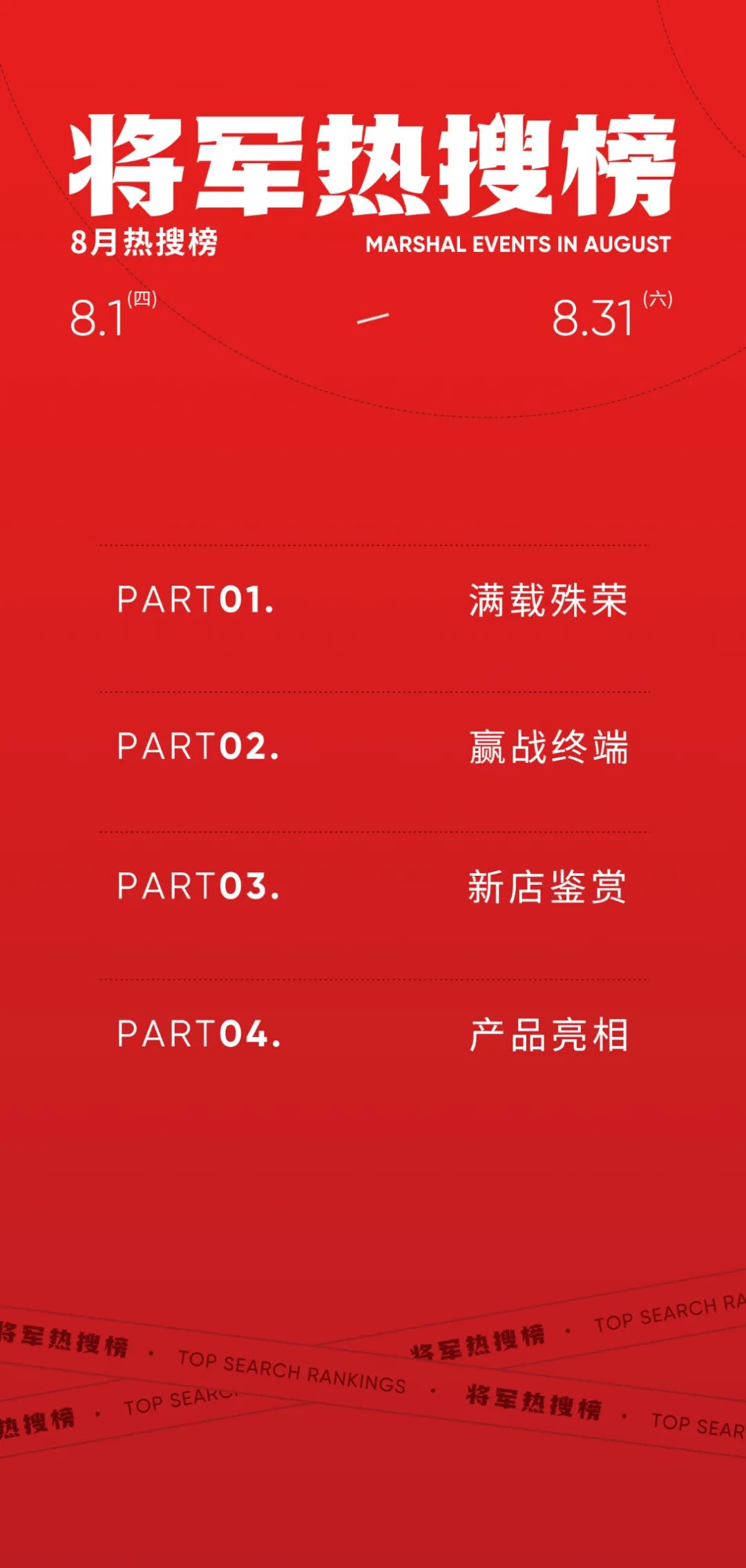 向陽而生，毅然而行丨將軍陶瓷集團八月熱搜榜(圖2)