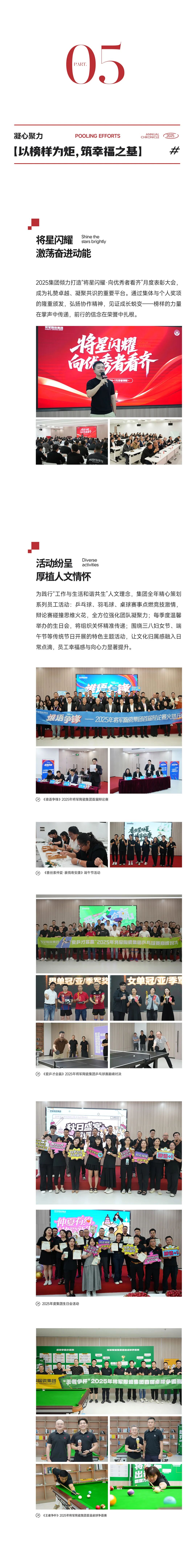 年度大事記 | 將軍陶瓷集團：于變局中開新篇，在堅守中鑄卓越(圖7)