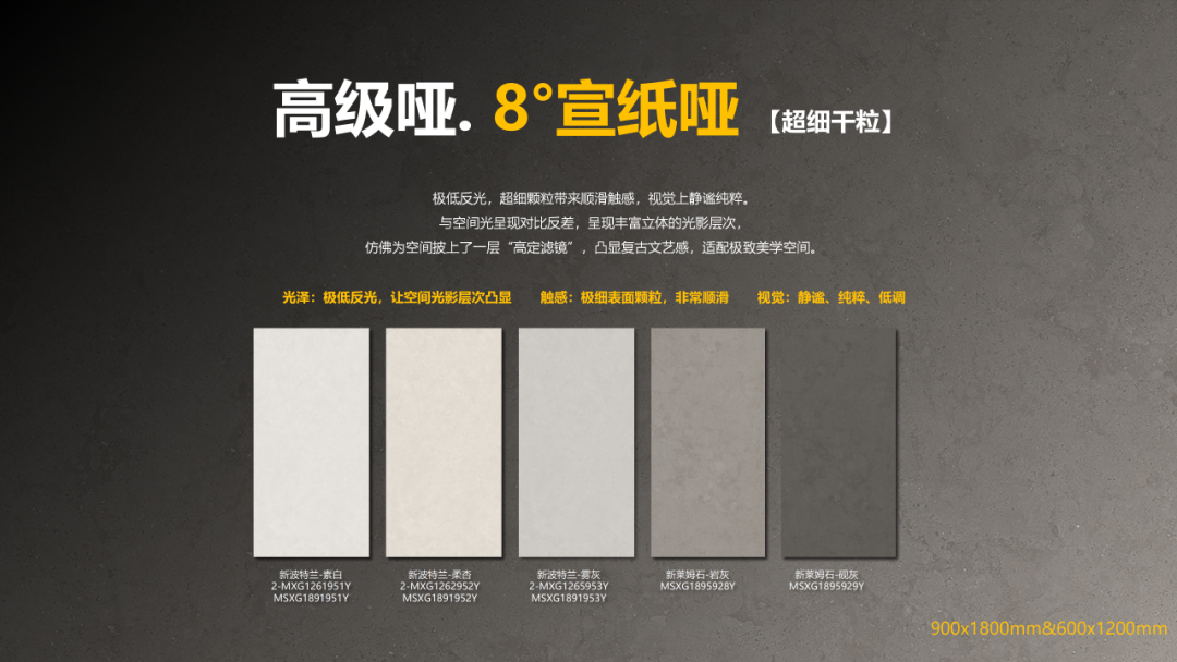 實干踐初心，奮進赴新程 | 將軍陶瓷集團四月熱搜榜(圖10)