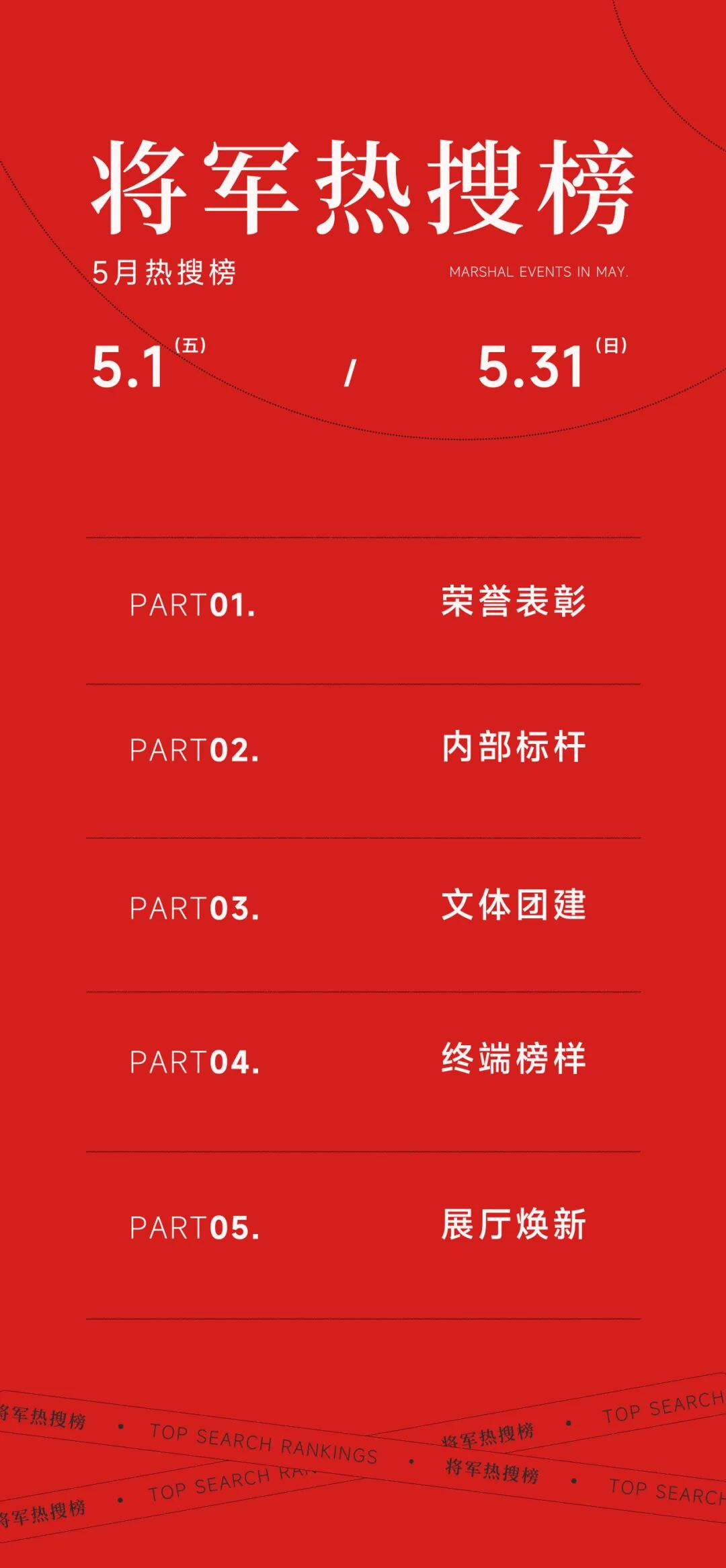 聚力實干 佳績頻傳 | 將軍陶瓷集團五月熱搜榜(圖1)